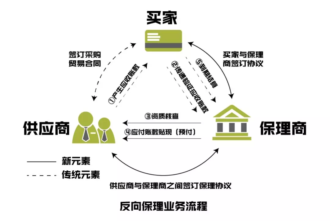 在商业世界中，如何选择合适的采购代理成为企业关注的焦点。今天我们就来聊聊如何通过对比和案例分析，找到最适合你的采购伙伴。